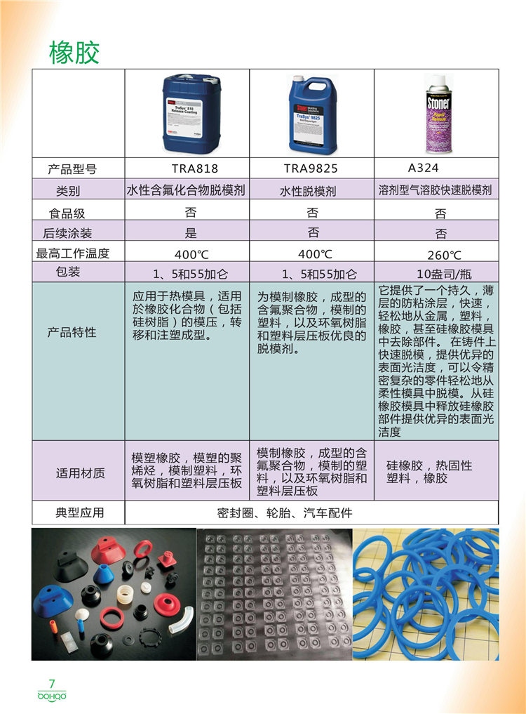 美國Stoner產(chǎn)品畫冊：塑料、聚氨酯、復(fù)合材料、橡膠制品等行業(yè)助劑（脫膜劑、清潔劑、防銹劑 、除油劑、潤滑劑、助流劑等）-7