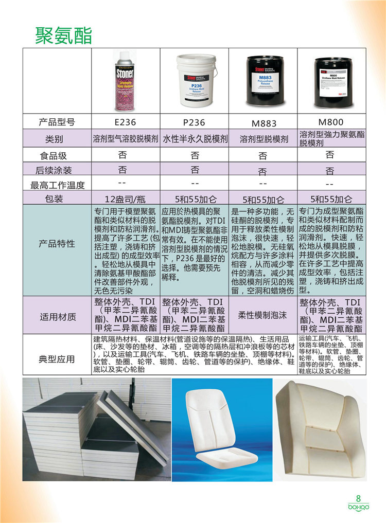 美國Stoner產(chǎn)品畫冊：塑料、聚氨酯、復(fù)合材料、橡膠制品等行業(yè)助劑（脫膜劑、清潔劑、防銹劑 、除油劑、潤滑劑、助流劑等）-8