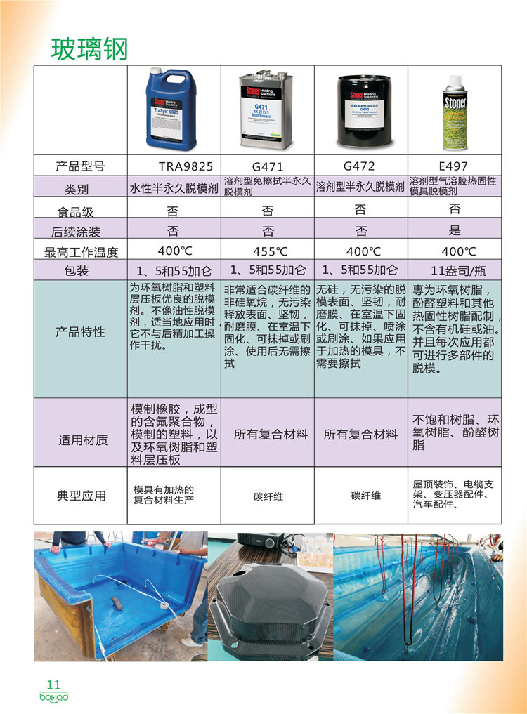 美國Stoner產(chǎn)品畫冊：塑料、聚氨酯、復(fù)合材料、橡膠制品等行業(yè)助劑（脫膜劑、清潔劑、防銹劑 、除油劑、潤滑劑、助流劑等）-11