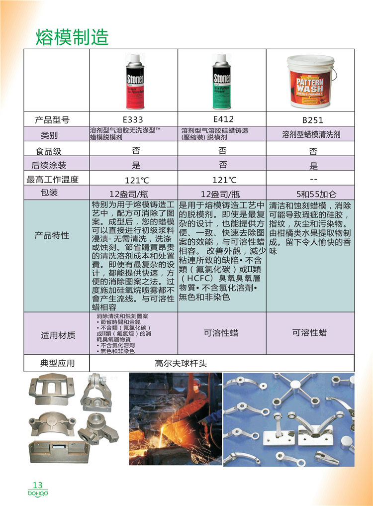 美國Stoner產(chǎn)品畫冊：塑料、聚氨酯、復(fù)合材料、橡膠制品等行業(yè)助劑（脫膜劑、清潔劑、防銹劑 、除油劑、潤滑劑、助流劑等）-13