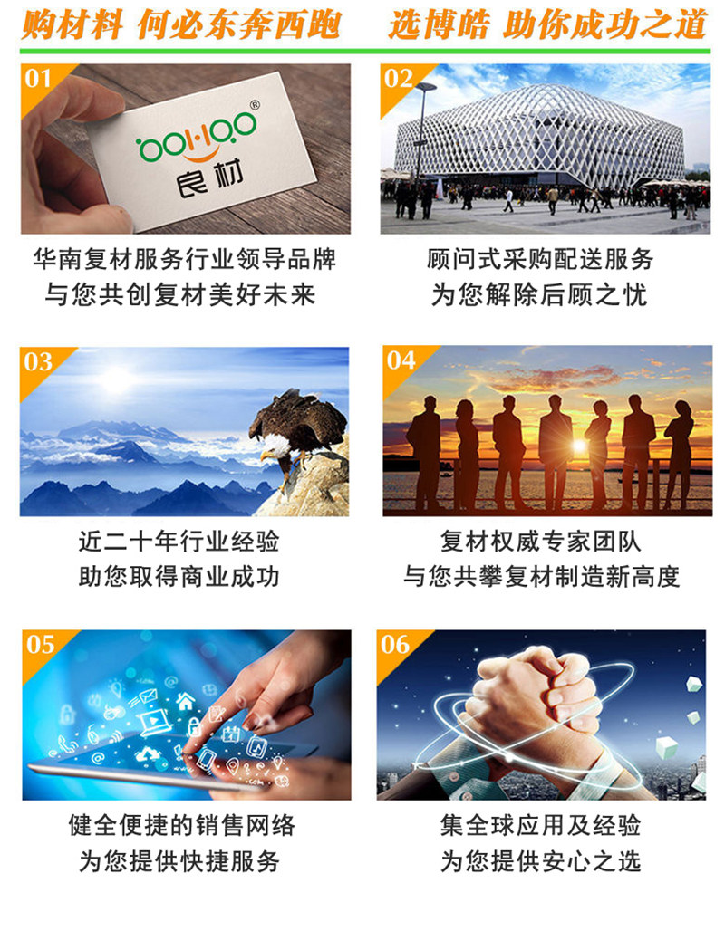 購買玻璃纖維復(fù)合材料，何必東奔西跑，選擇廣東博皓，助你成功之道