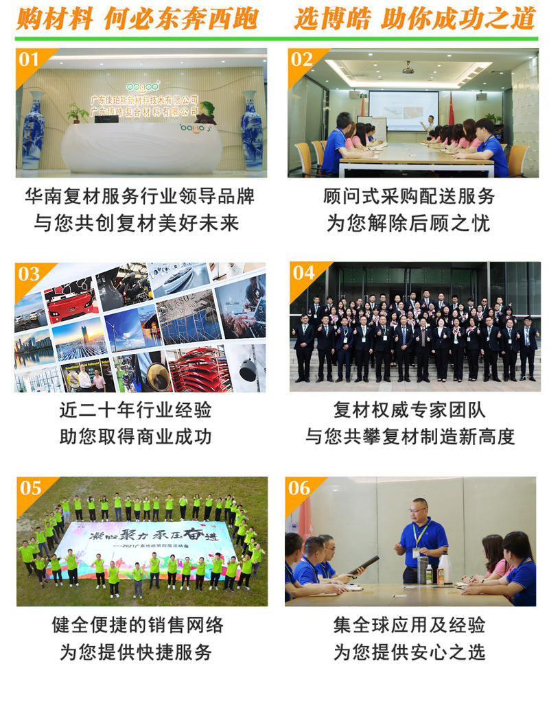 購復(fù)合材料，何必東奔西跑，選擇廣東博皓，助你成功之道