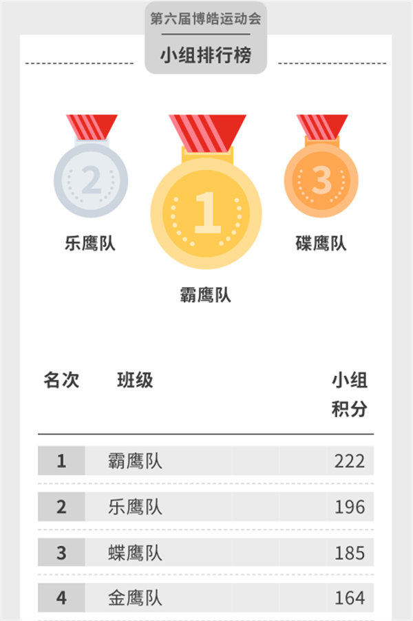 運(yùn)動與激情碰撞，健康與快樂共享—廣東博皓第六屆運(yùn)動會（二）        -14