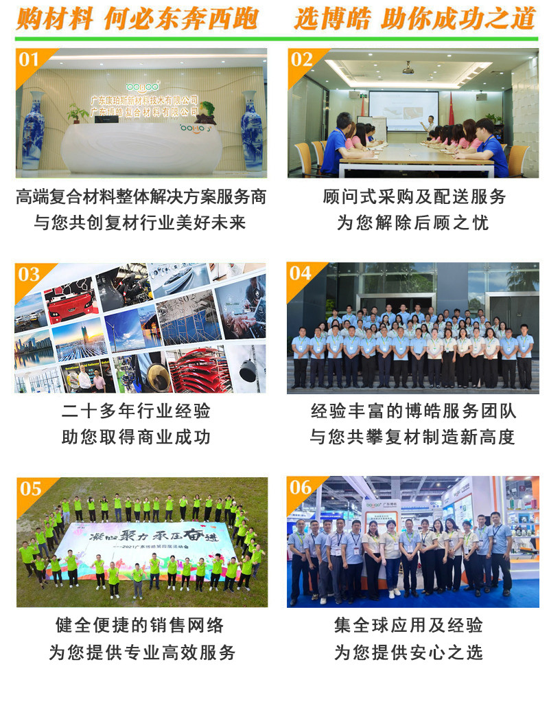 購復(fù)合材料，何必東奔西跑，選擇廣東博皓，助你成功之道