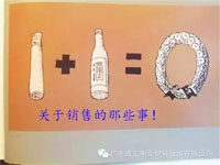 【博皓分享】1+1=0 關(guān)于銷售的那些事??！