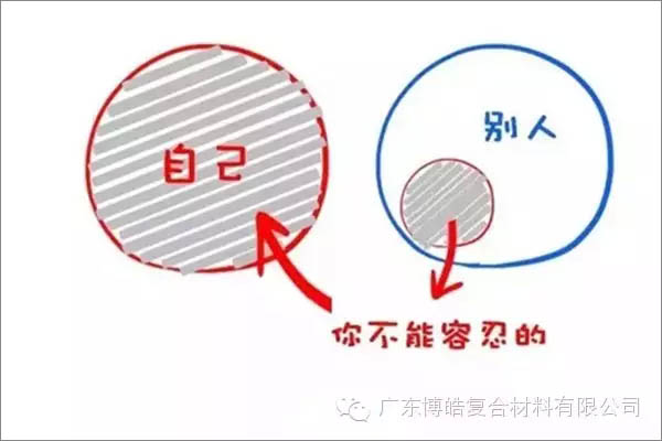 【博皓感悟】這樣的思維，害人不淺！-3