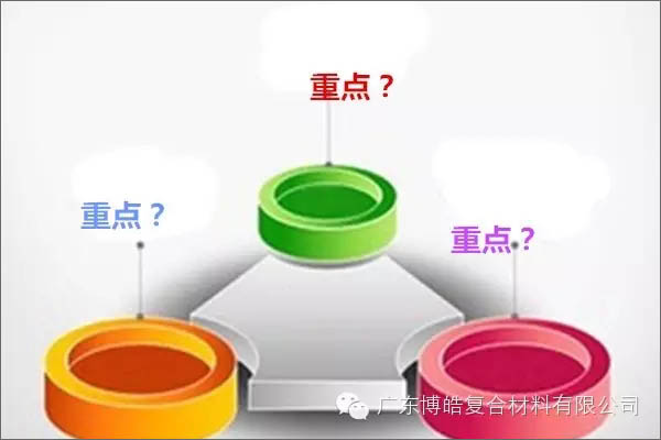 【博皓課堂】團隊拖延癥，腫么辦？-2